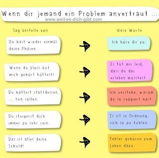 Diese 4 Sätze Zerstören Jede Beziehung Erkennst Du Sie Was Du Stattdessen Sagst - anschauliche Darstellung