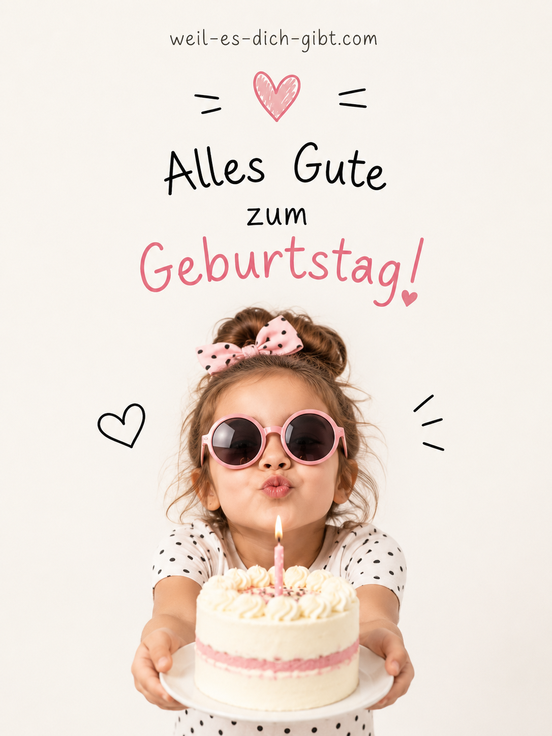 Visualisierung: Alles Gute Zum Geburtstag